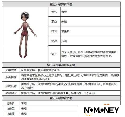第五人格新角色舞者技能属性全揭秘，她究竟能否成为游戏新宠？
