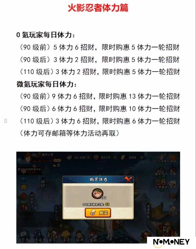 火影忍者手游中每日通过好友赠送最多可领取多少次体力？