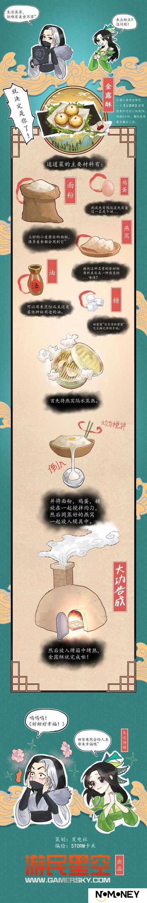 剑网3指尖江湖白龙臛烹饪配方是什么？制作方法全揭秘！