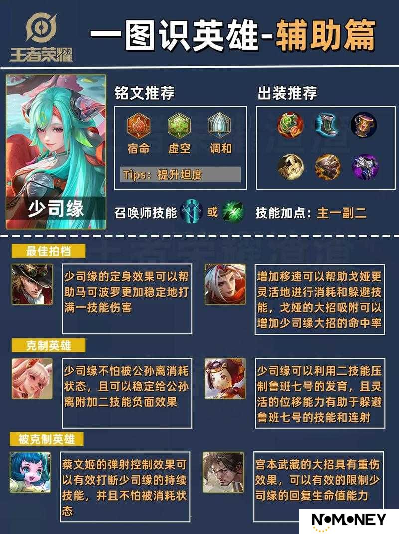 敢问谁能称霸辅助位？王者荣耀高使用率英雄全面解析与实战技巧大揭秘