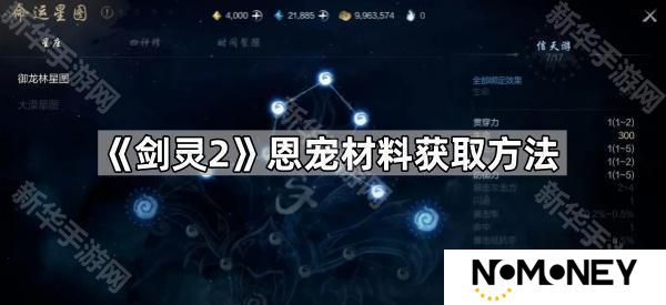 剑灵2恩宠材料怎么获得-恩宠材料获取方法