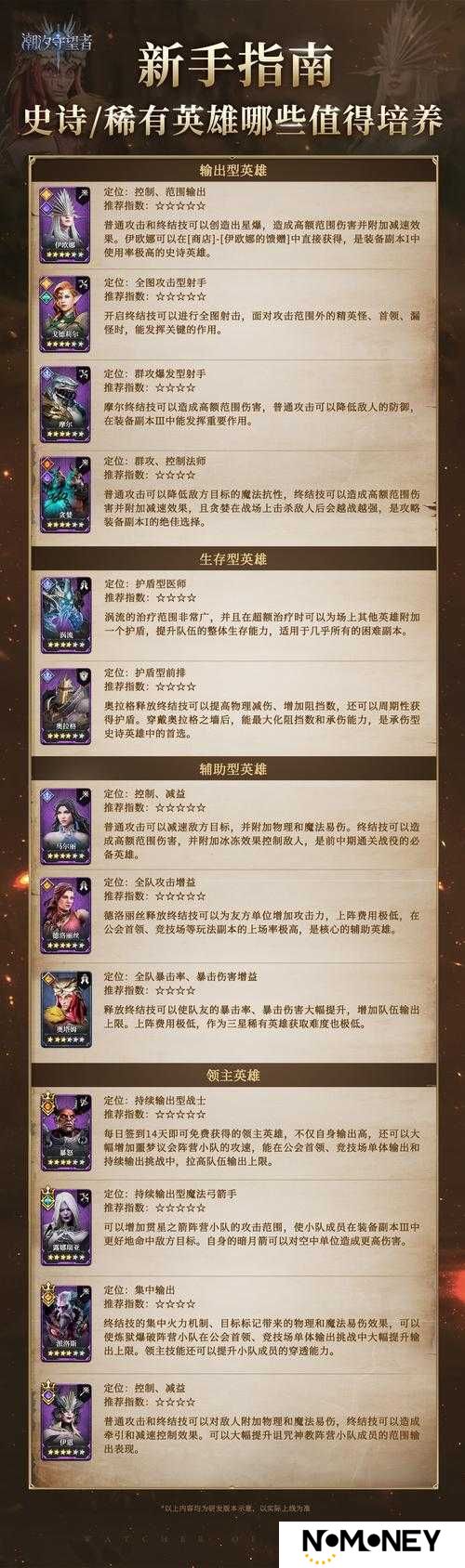 黑暗之潮契约中的奥数天赋究竟隐藏着怎样的终极奥秘，能否真正掌控命运的潮汐？