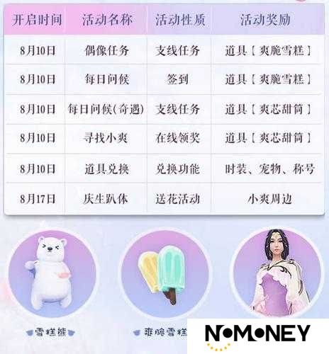 猎人手游虹彩之螺获取全攻略！3分钟教你拿满顶级资源