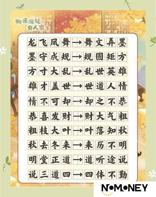 爆哭推荐！成语红包群第37关通关秘诀+三十七层答案全解析