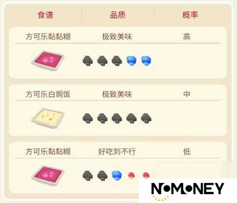 宝可梦大探险绝美白焗饭做法！零失败配方攻略，手残党必看～