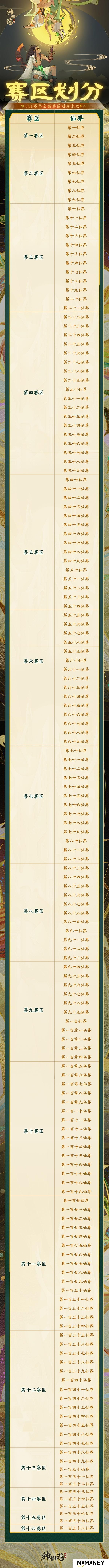 全新赛季 