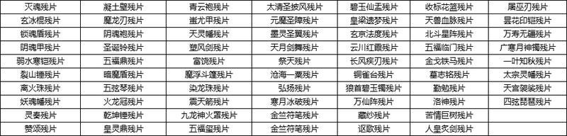 4月23日更新内容预告