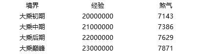 4月23日更新内容预告