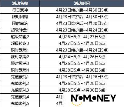 4月23日更新内容预告