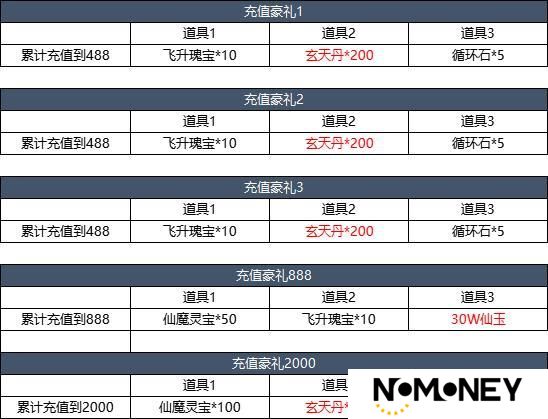 4月23日更新内容预告