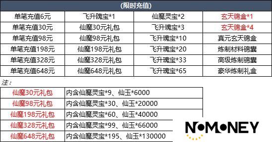 4月23日更新内容预告
