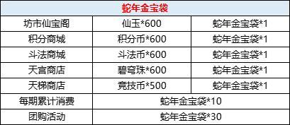 4月23日更新内容预告