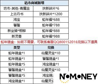 4月23日更新内容预告