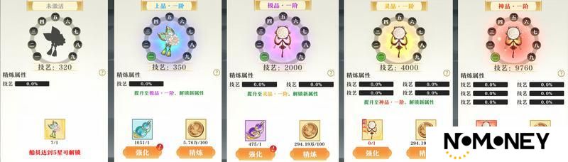 ★全新系统