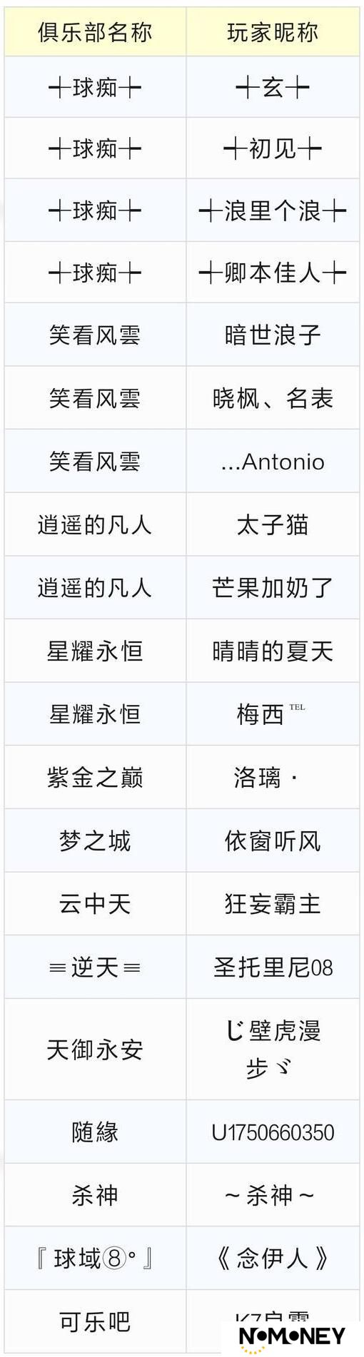 《台球世界》第三十届万人大奖赛，今晚21点开赛！