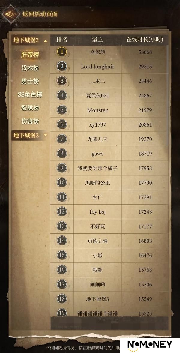 回顾你的专属地堡编年史，还有超多福利可以领！