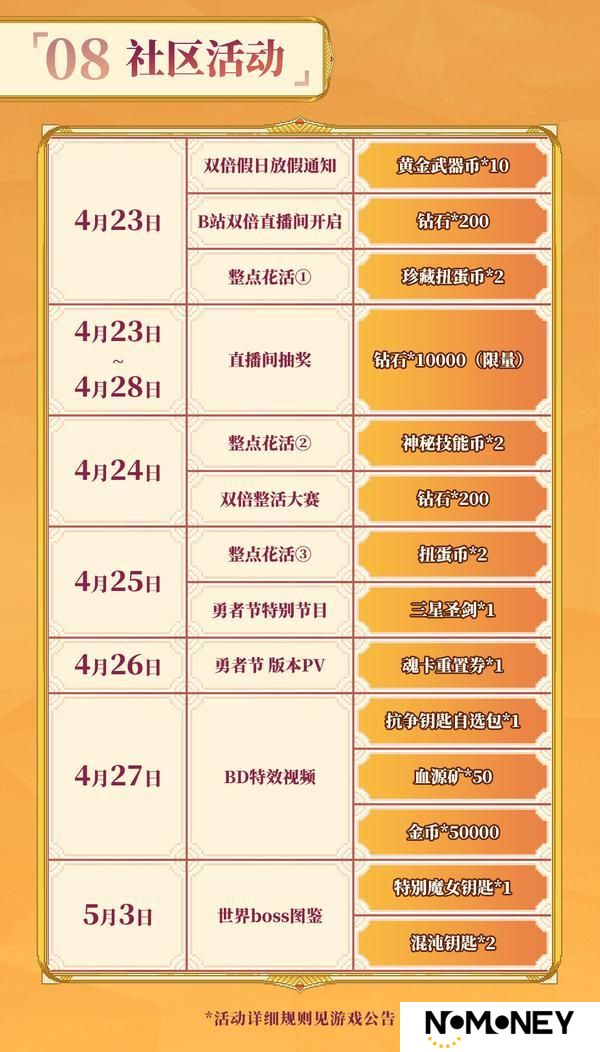 【428勇者节】关于勇者节放假通知（内含福利）