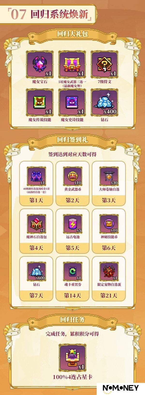 【428勇者节】关于勇者节放假通知（内含福利）
