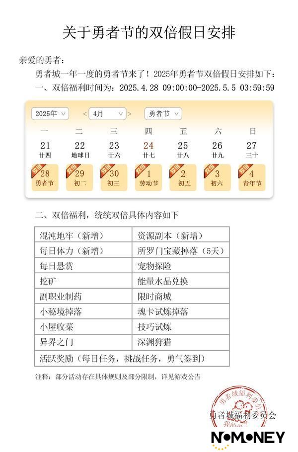 【428勇者节】关于勇者节放假通知（内含福利）