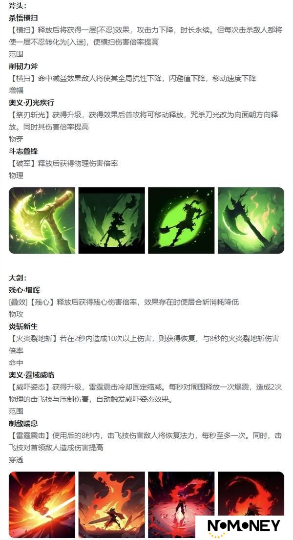 《魔渊之刃》S17炼金赛季即将开启！