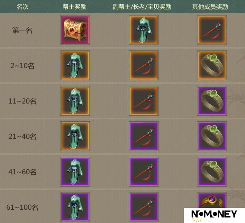 《剑网1：归来》4月25日新服预告