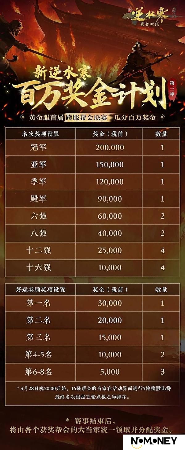 《遇见逆水寒》黄金服首个“天下第一帮”的荣耀，将从这16支帮会中诞生！