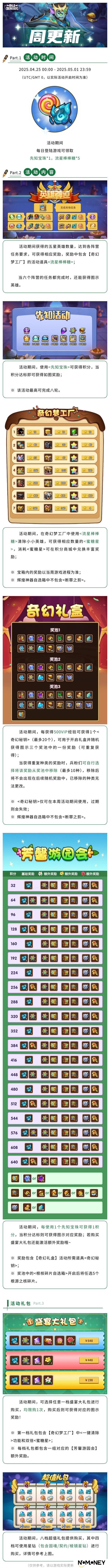 《放置奇兵》2025年04月24日更新公告