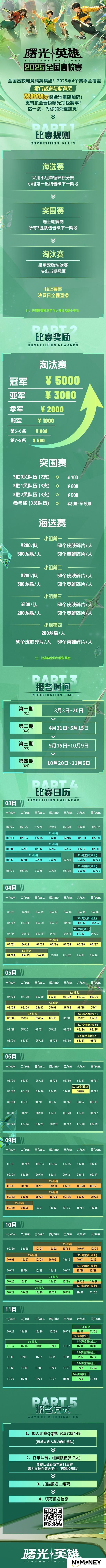 2025曙光英雄·全国高校赛S2报名启动！
