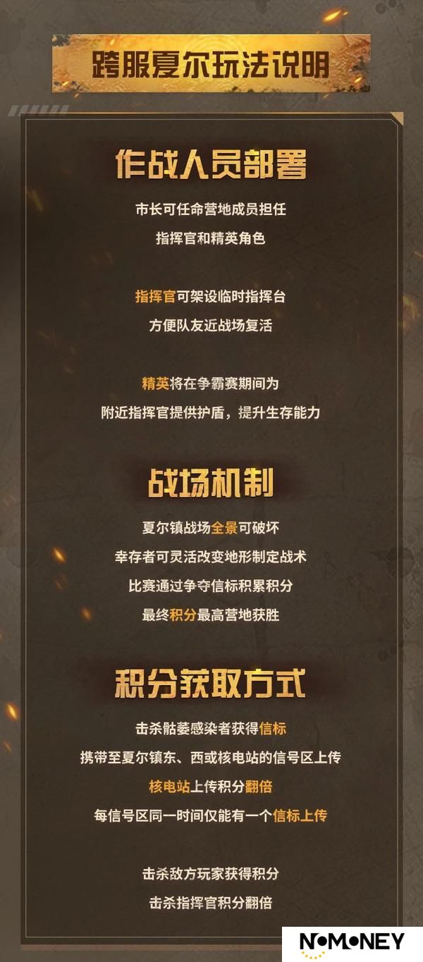 《明日之后》跨服夏尔镇争霸赛4月28日正式报名