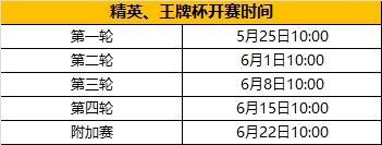 【S18赛季】军团联赛回归，杯赛重做！