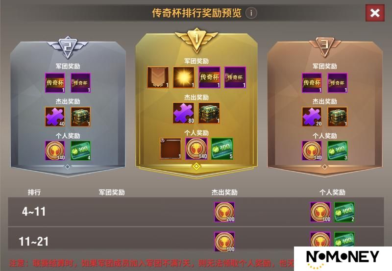 【S18赛季】军团联赛回归，杯赛重做！