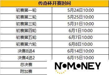 【S18赛季】军团联赛回归，杯赛重做！
