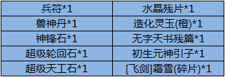 《魔与道》巅峰通缉持续优化,幸运转盘奖励更新