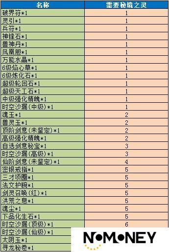 《魔与道》跨服同乐,全民狂欢